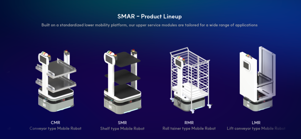 Polaris3D’s Full AMR Product Line